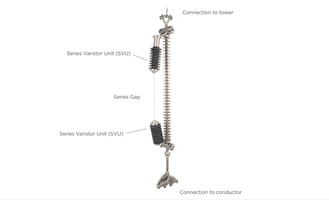 Externally Gapped Line Arrester